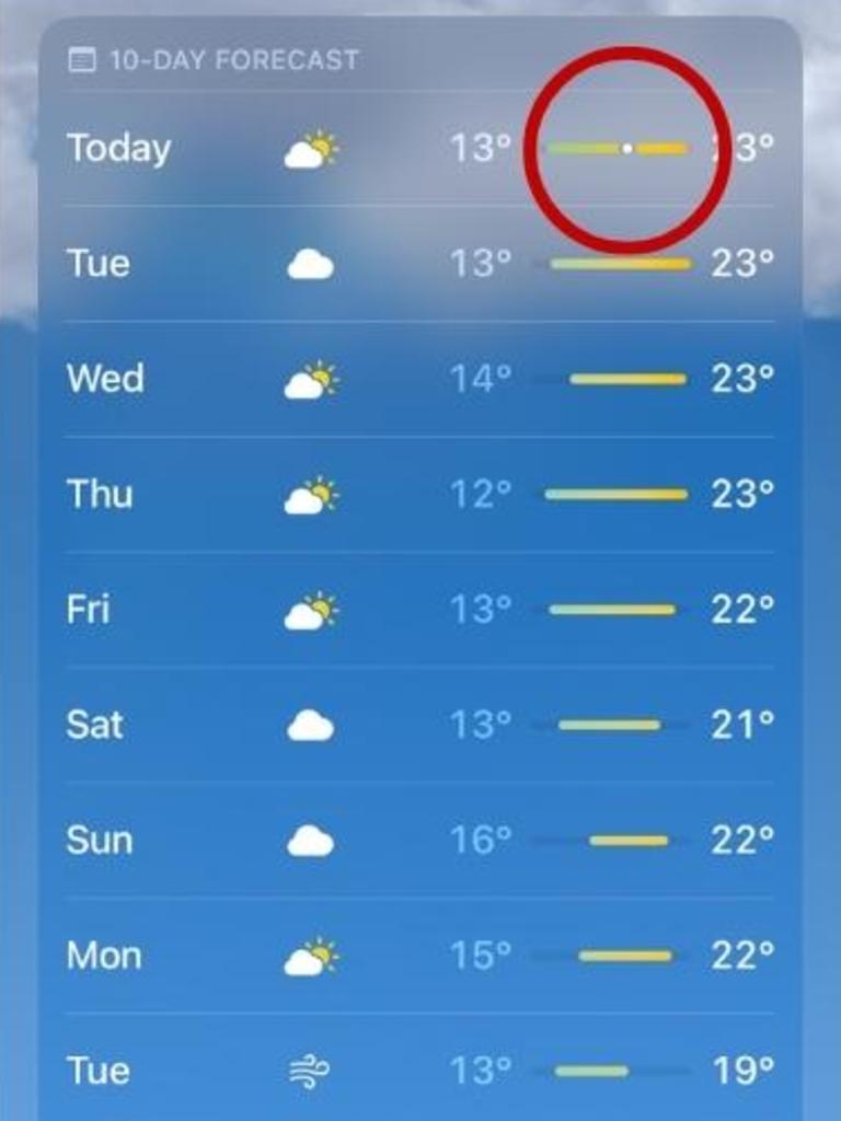 This white dot on the weather app has also confused many. Picture: Supplied.