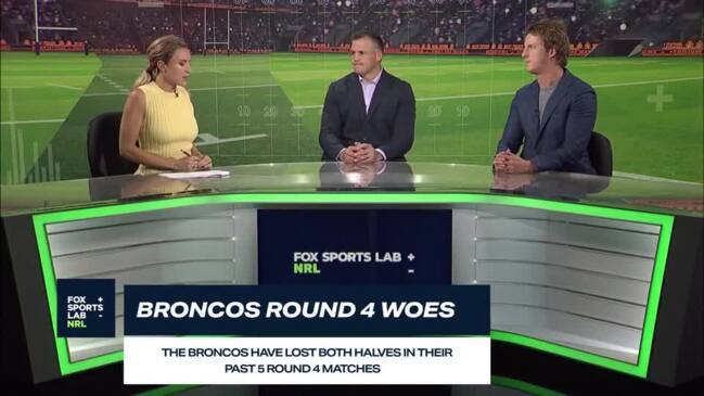 NRL 2023: Dolphins v Broncos in Battle of Brisbane preview