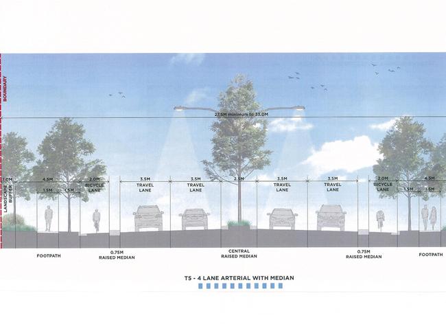 Planning documents provided showing Pacific View Estate to Gold Coast City Council. Photo: Supplied.