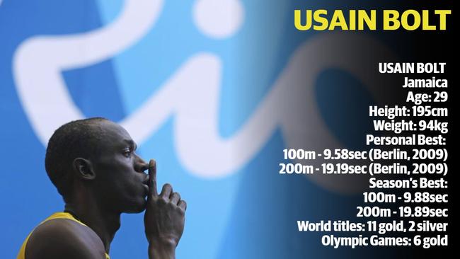 Shhhh: Don’t tell Gatlin how good I am. Picture: AP/Digital Image