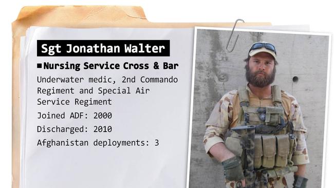 Sergeant Jonathan Walter was one of the founding members of Voodoo Medics.