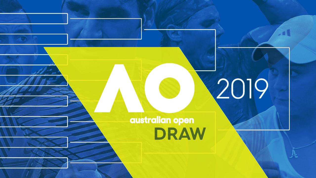 Follow the Australian Open Singles draws live.
