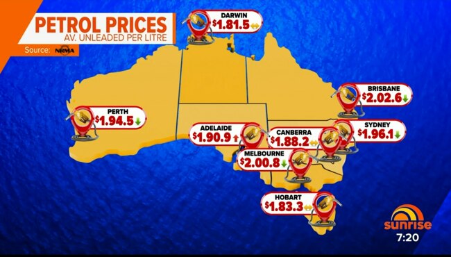 The average price for unleaded fuel across the country's major cities. Picture: Sunrise