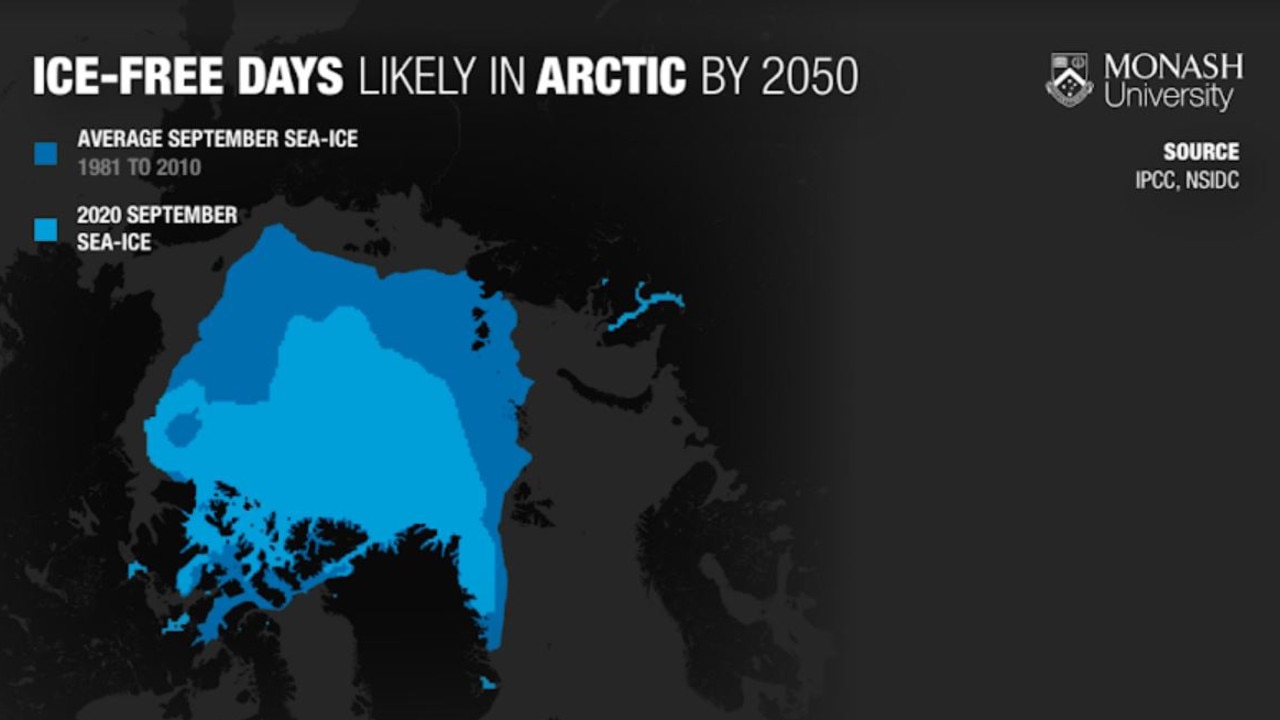 This map looks at the decline in September sea ice in the Arctic. Source: Monash University