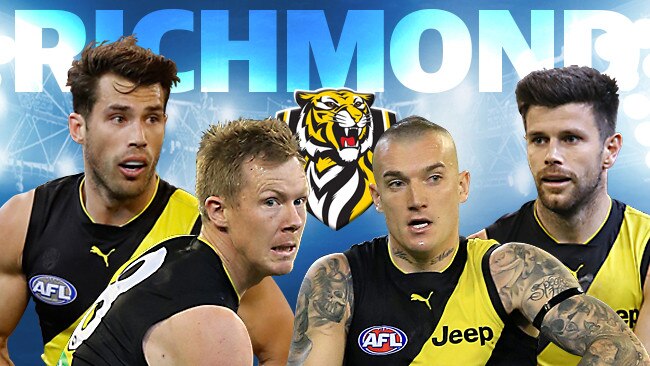 Gary Buckenara analyses Richmond's list.