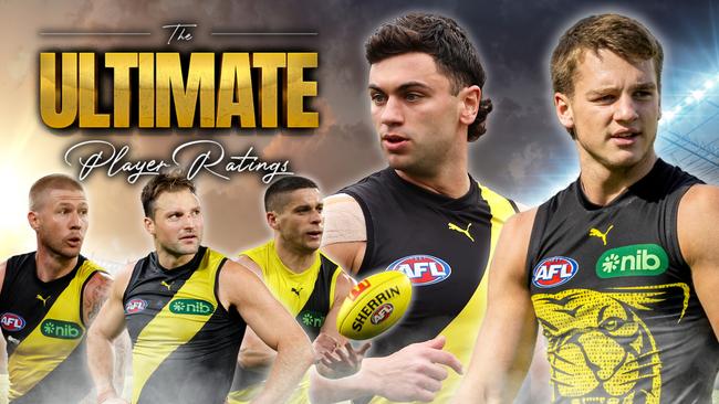 Richmond Tigers 2025 Ultimate Player Ratings