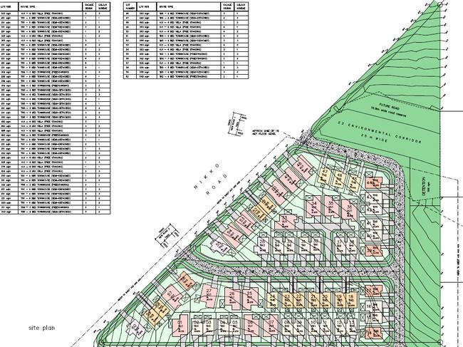 Original proposal:  Map showing proposed use of the site in Nikko road Warnervale.