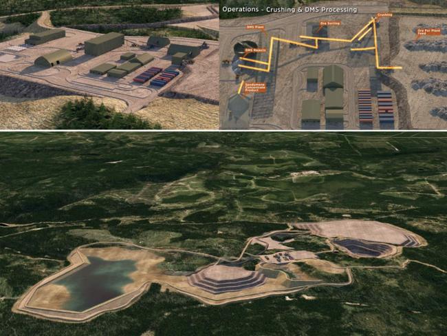 Rendered Seymour project layout showing views of processing plant, mining and water management infrastructure. Pic: Green Technology Metals