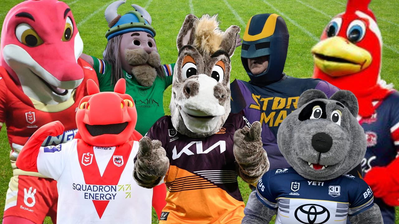 Magic Round mascot race form guide: Is it Gout Gout in disguise?
