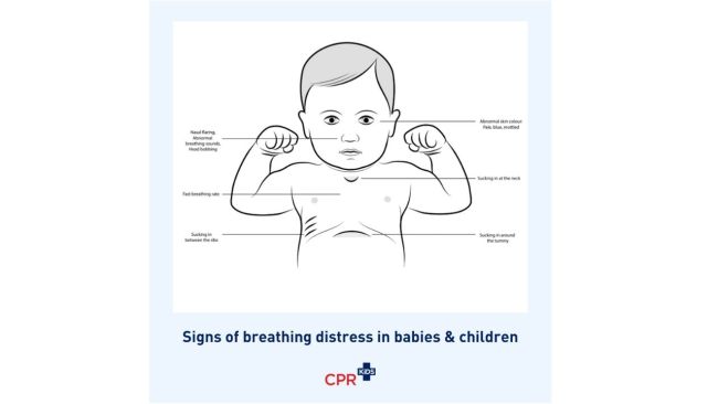 How to tell if your child or baby is having trouble breathing when sick ...