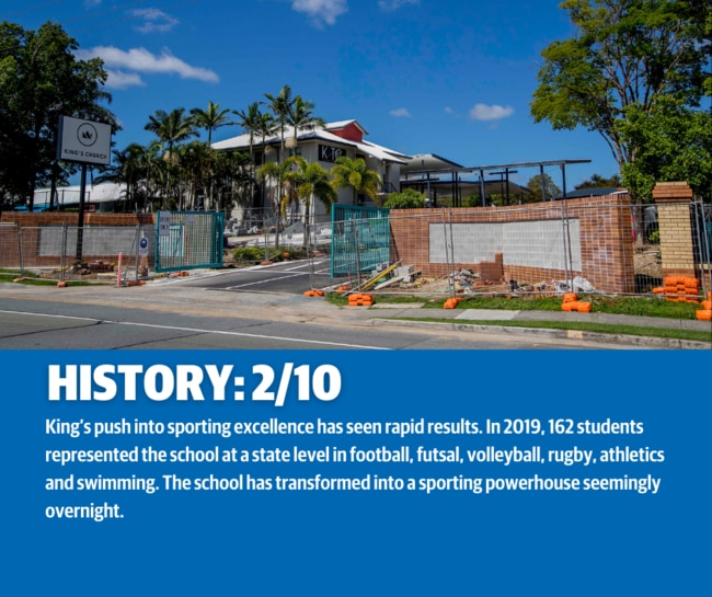 King's Christian College in the Bulletin's RANKED: School sport series