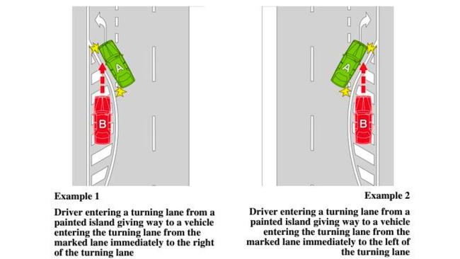 Two of the new graphics included in the amended traffic regulations. Picture: TMR