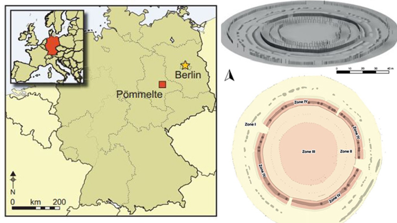 The Pömmelte enclosure likely had different zones, which were used for different activities. The four entrances aligned with key agricultural dates. Pictures: André Spatzier; Antiquity 2018