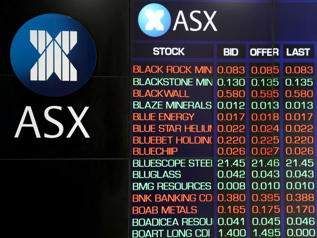 SYDNEY, AUSTRALIA - NewsWire Photos SEPTEMBER 6, 2023: screens at the Australian Stock exchange (ASX) Sydney CBD.Picture: NCA NewsWire / Damian Shaw