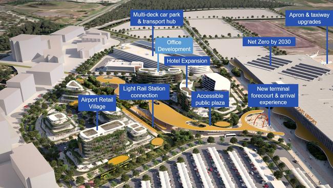 An image of the proposed revamp labelling each element. Picture: Supplied