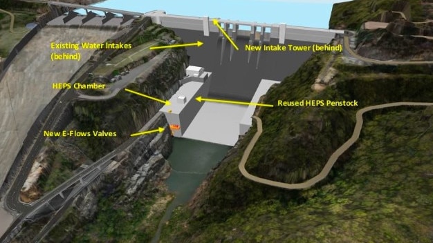 Illustration of the proposed works to enable e-flows at Warragamba Dam. Picture: WaterNSW