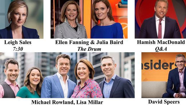 ABC current affairs presenters. Picture: Supplied