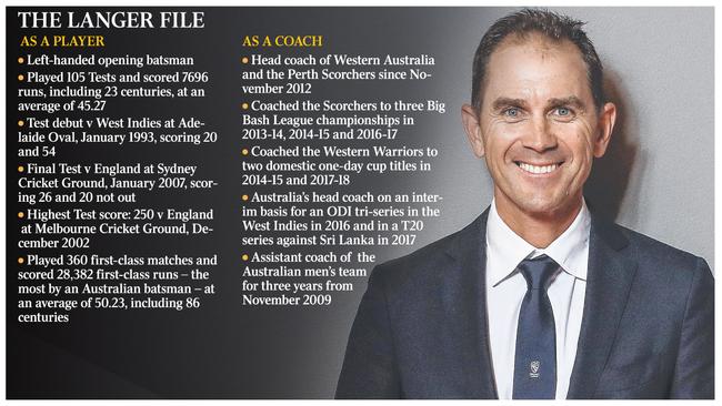 New Australian head coach Justin Langer yesterday, main picture, and on his way to a century in the fifth Ashes Test at The Oval in 2001