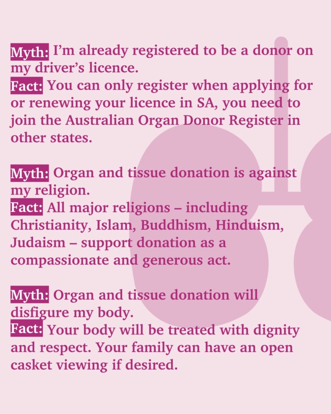 Organ and tissue donation myths.