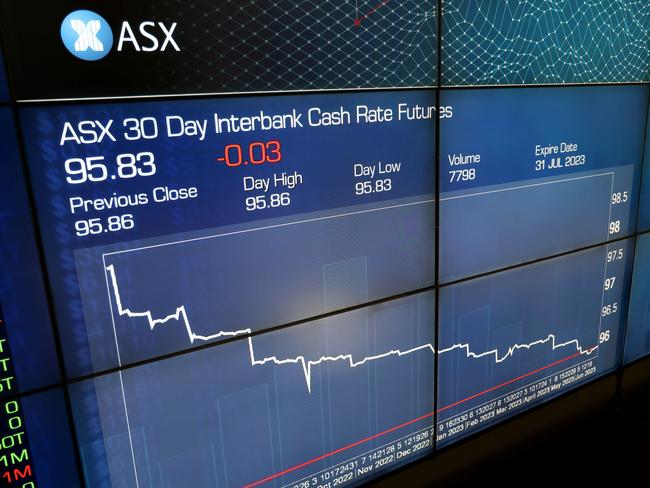 SYDNEY, AUSTRALIA - NewsWire Photos JUNE 29, 2023: Screens at the Australian Stock exchange, ASX. Sydney CBD.Picture: NCA NewsWire / Damian Shaw