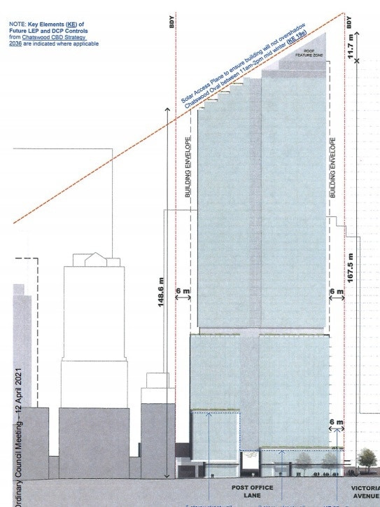 A design plan for the Mirvac skyscraper.