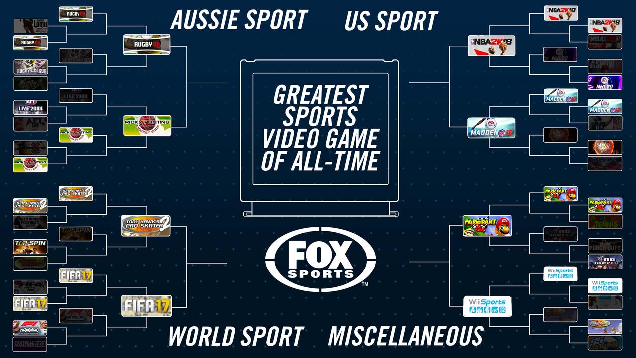 The full bracket as we enter Round 3 of our Greatest sports video game of all-time tournament.