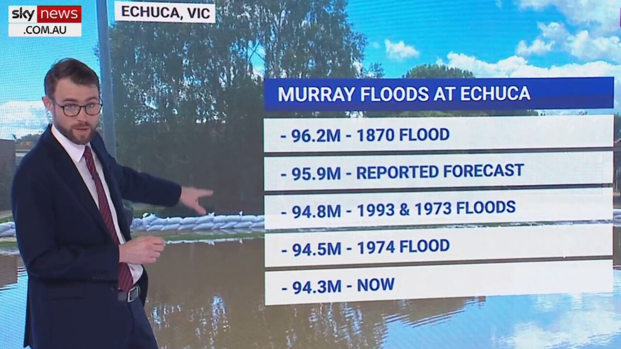 Fears for biggest flood in 152 years in Echuca