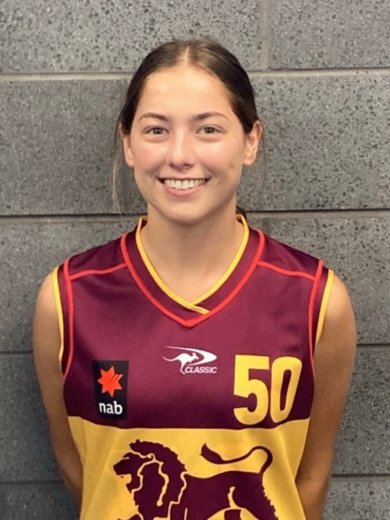 AFLW Draft 2023: Brisbane Lions Academy Winger Sophie Peters On Her ...