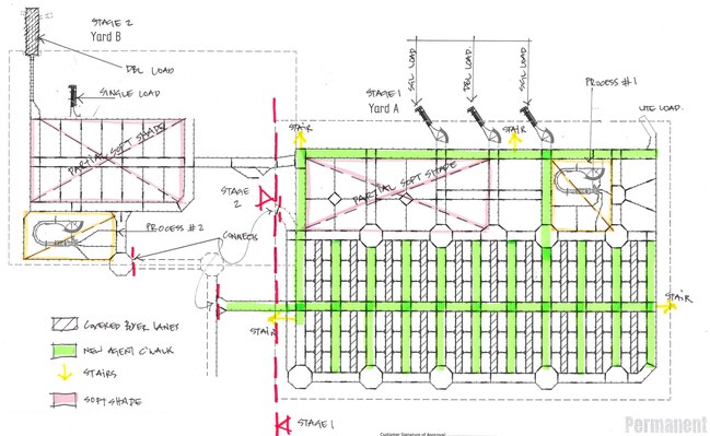 The Stage 1 design plans for the Warwick Saleyards redevelopment have caused a stir with selling agents unsatisfied with council’s changes. Photo: SDRC