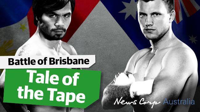 Battle of Brisbane: Tale of the Tape