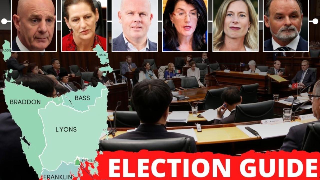 Tasmania state election polls