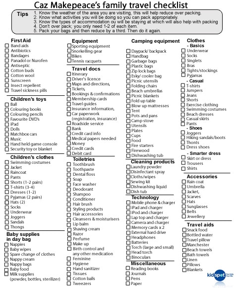 Road trip outlet packing list