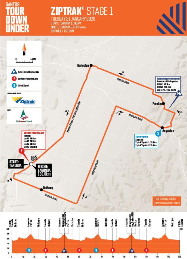 TDU 2020 Men’s Stage 1