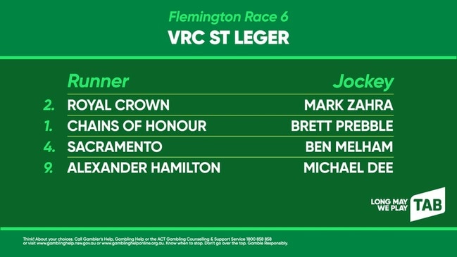 TAB market update: VRC ST LEGER