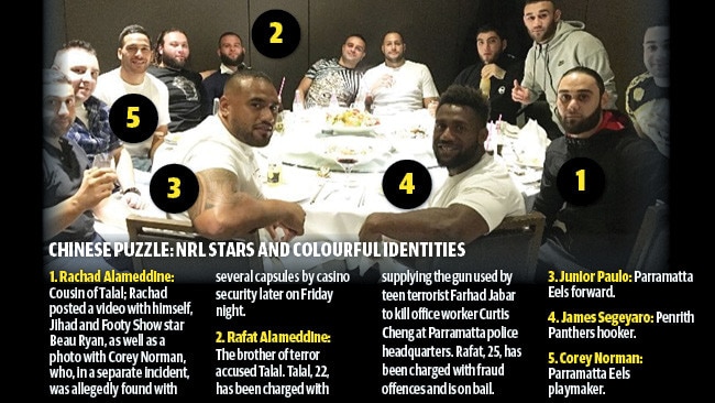 Police Ask Questions On League Players Dinner With Men ‘known To