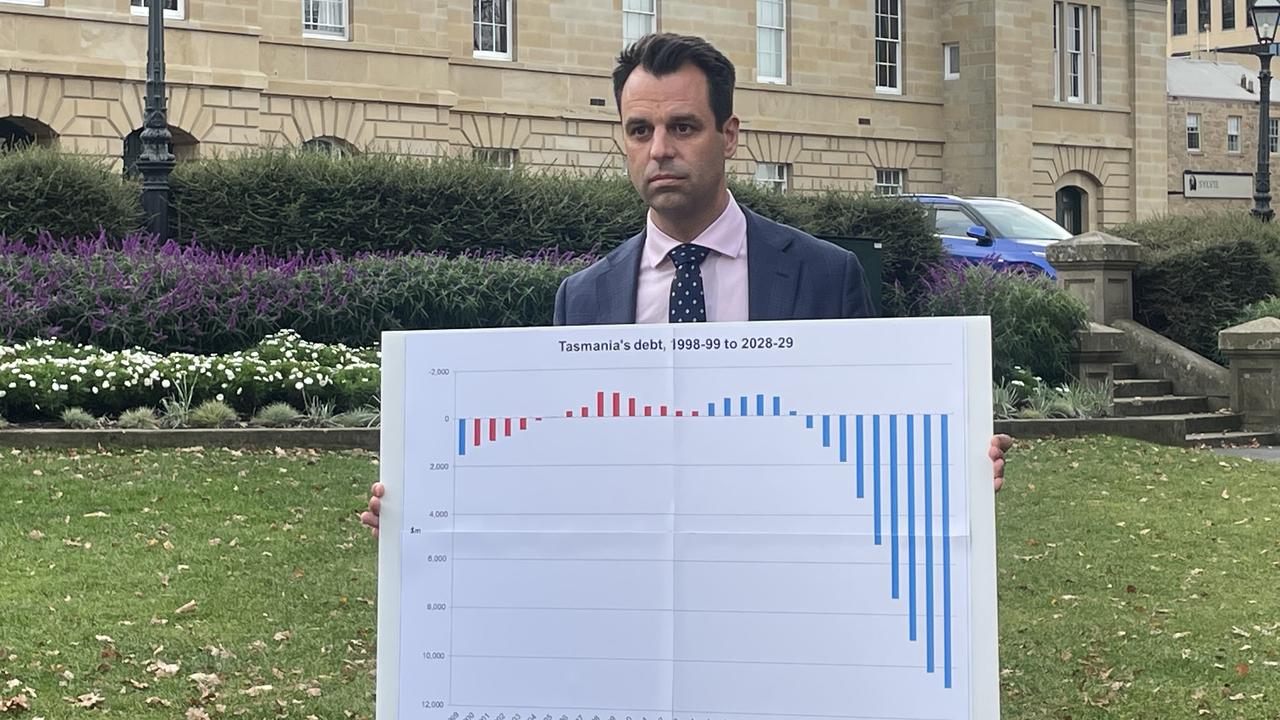A solemn Josh Willie on Parliament Lawns after the handing down of the 2025-26 State Budget. Picture: Genevieve Holding