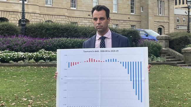 A solemn Josh Willie on Parliament Lawns after the handing down of the 2025-26 State Budget. Picture: Genevieve Holding