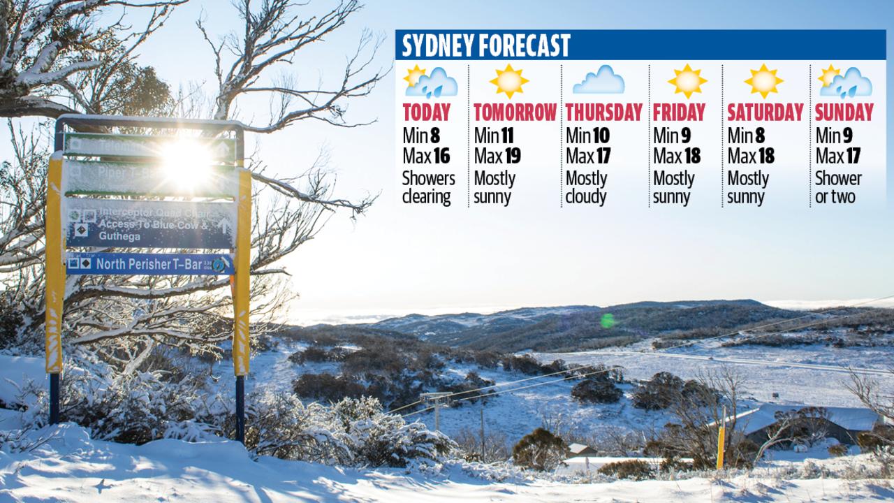 NSW weather 2020 Wintry blast brings sudden chill and snow