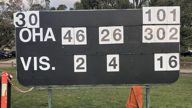 The scoreboard showing the final score from the OHA v Richmond game, as well as Trent Standen’s game haul and season total. Picture: Nikki Davis-Jones