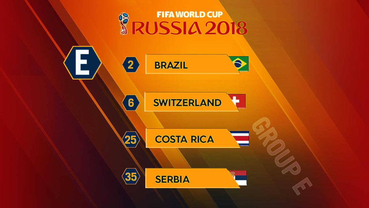 World Cup 2018 Group E preview, Brazil, Switzerland, Serbia, Costa Rica, teams, best XI, stars