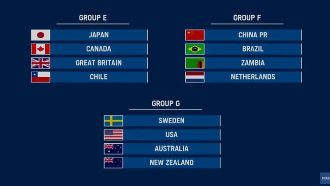 The Matildas face a trio of juicy encounters at the Olympics.