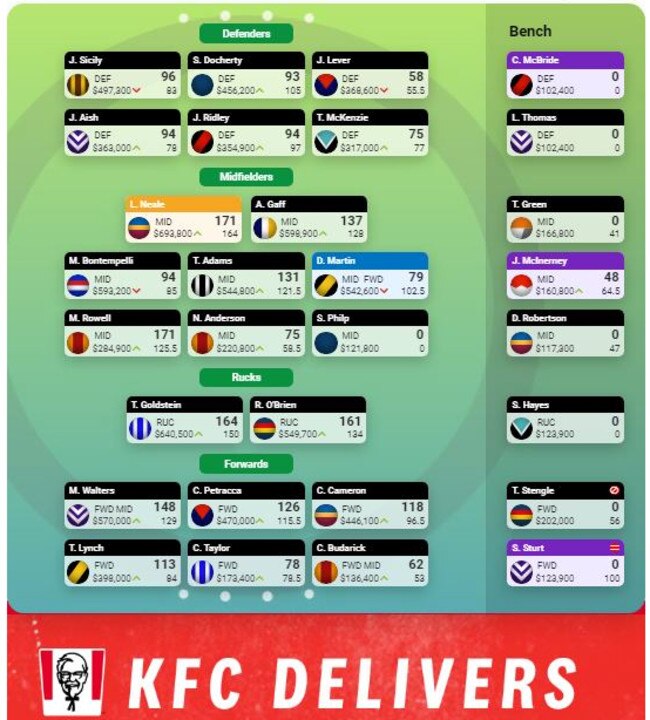 The winning KFC SuperCoach team for Round 2, 2020.