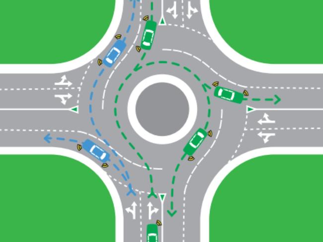 Cars should always indicate when in a roundabout if turning, and when exiting. Picture: Transport for NSW