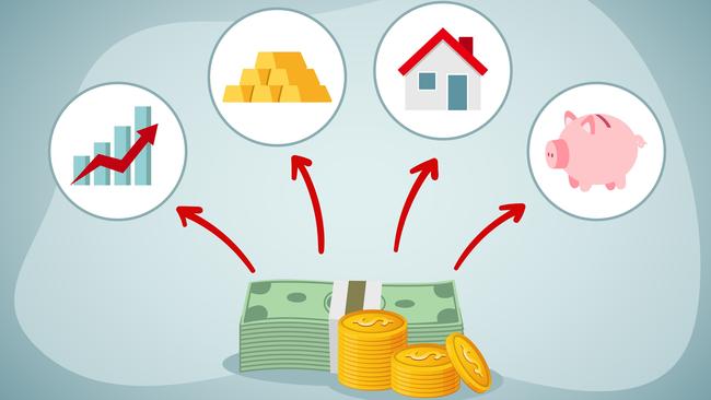 Investment concept. Asset allocation dividing an investment portfolio among different asset categories; investor asset classes artwork