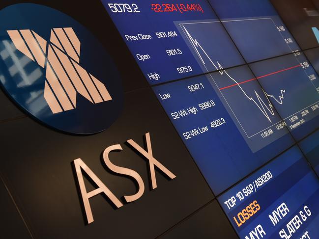 The All Ords and Myer showing losses on information boards at the Australian Stock Exchange (ASX) in Sydney, Thursday, Sept. 3, 2015. Retail sales in the month fell 0.1 per cent, on a seasonally adjusted basis, to $24.31 billion, the ABS said today, with turnover lower than analyst predictions. (AAP Image/Dean Lewins) NO ARCHIVING