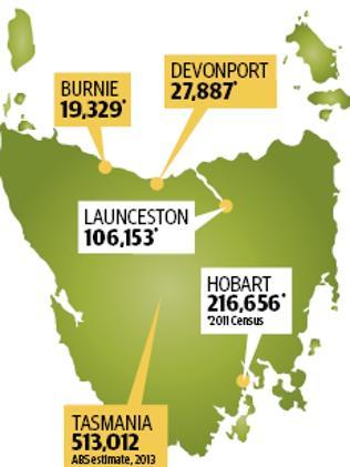 Tasmania's major population centres and figures based on 2011 census and ABS estimates.