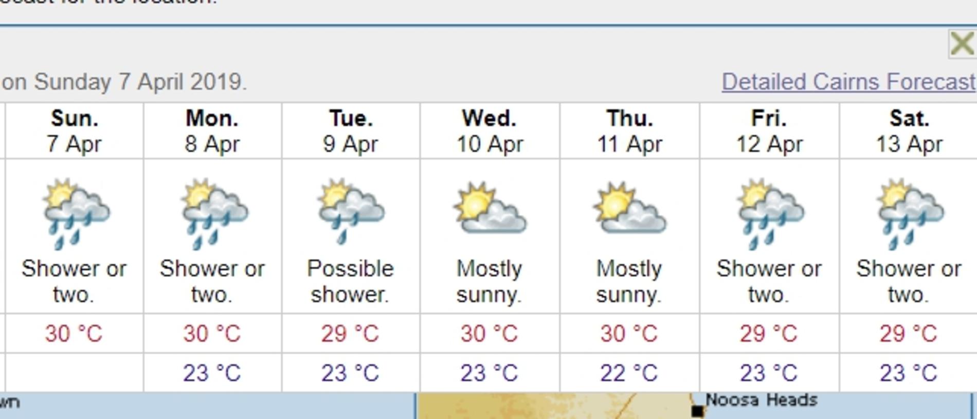 Cairns weather FNQ in line for finer weather as wet season nears end