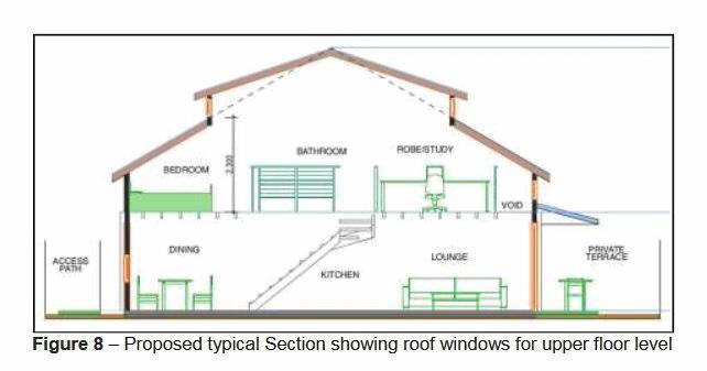 DESIGN plans for the Mullumbimby Stuart St development from the Byron Shire Council Extraordinary Meeting Agenda