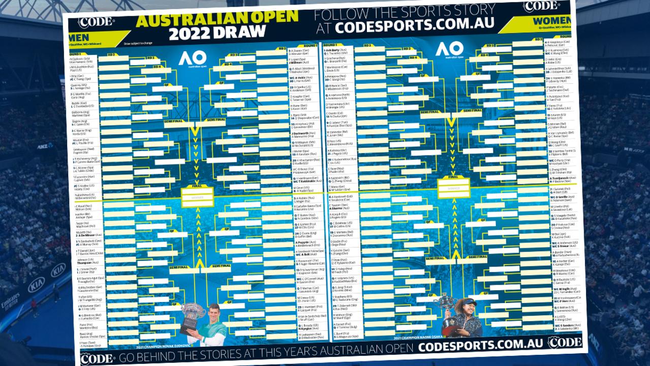 Australia Open: Download 2022 draw poster | Herald Sun