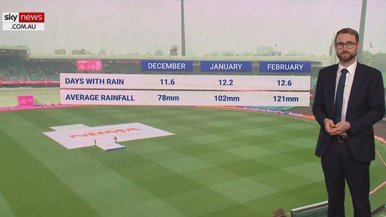 Wet weather again impacts Sydney Pink Test